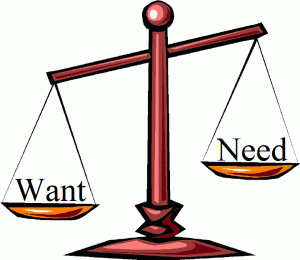 Want vs Need Activity