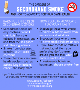 How to Protect Yourself from Secondhand Smoke