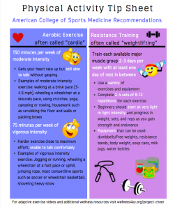 Physical Activity Tip Sheet