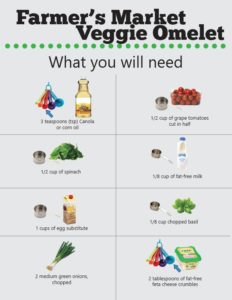 Farmer's Market Veggie Omelet Recipe