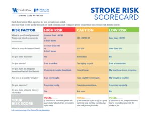 StrokeCare Scorecard & Factors