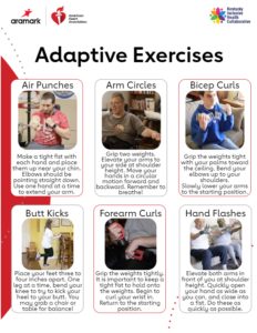 Adaptive Exercises