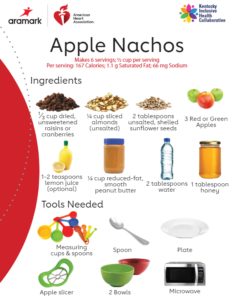 Apple Nacho Recipe