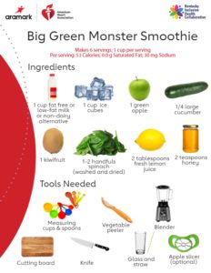 Big Green Monster Smoothie