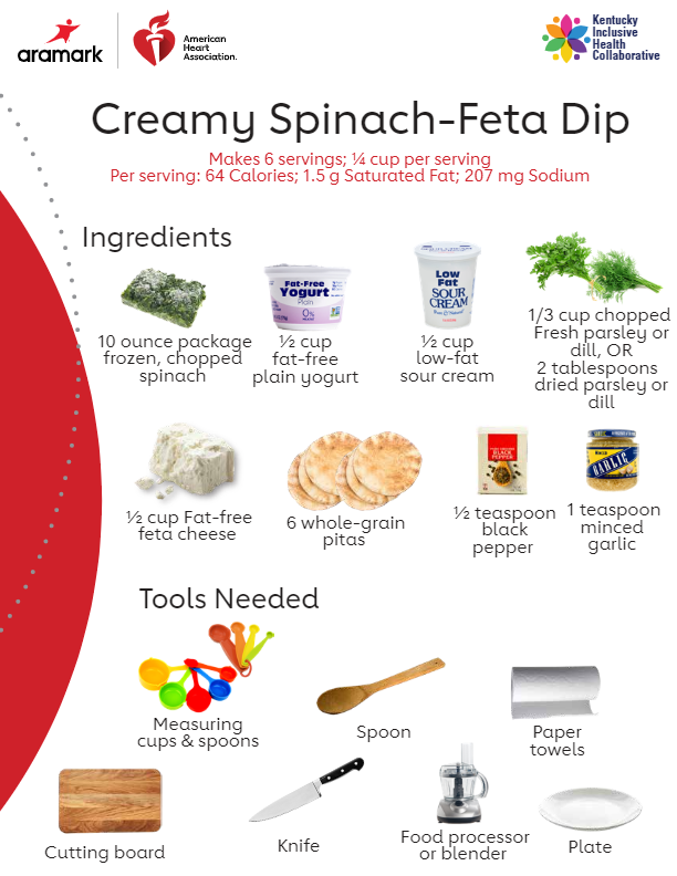 https://www.wellness4ky.org/wp-content/uploads/2021/03/Creamy-Spinach-Feta-Dip_Final-pdf-image.jpg