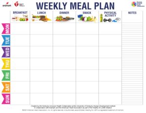 Weekly Meal Plan & Grocery List