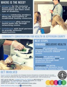 Community Conversation: Jefferson County