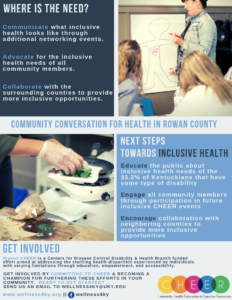Community Conversation: Rowan County