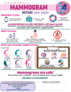 Mammograms