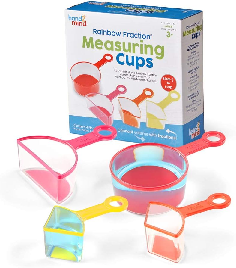 Visual Measuring Cups